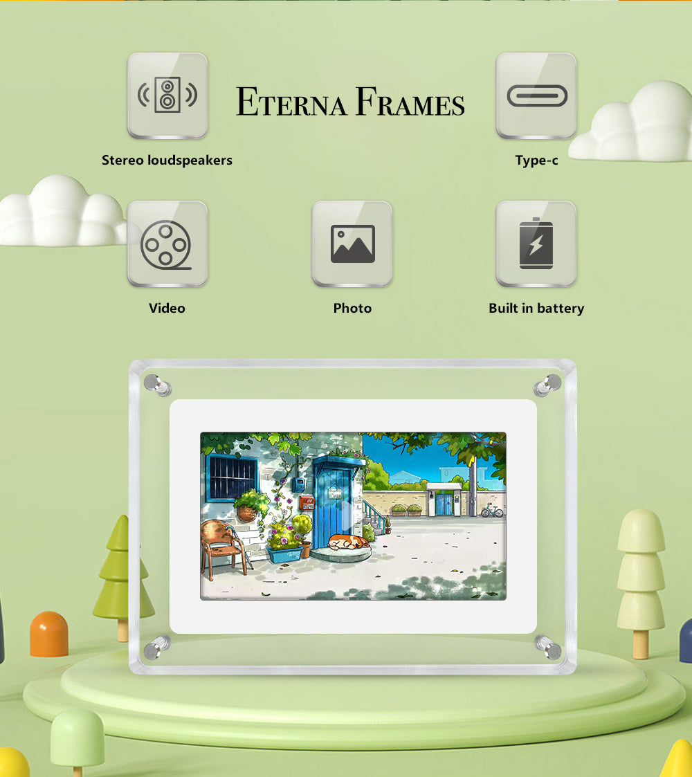 Eterna Frame